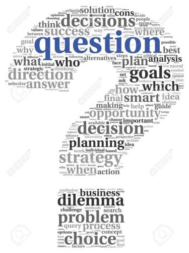 What dilemmas are you facing in your business?