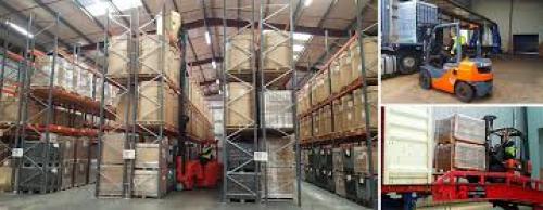 Supply Chain knowledge for Chinese students